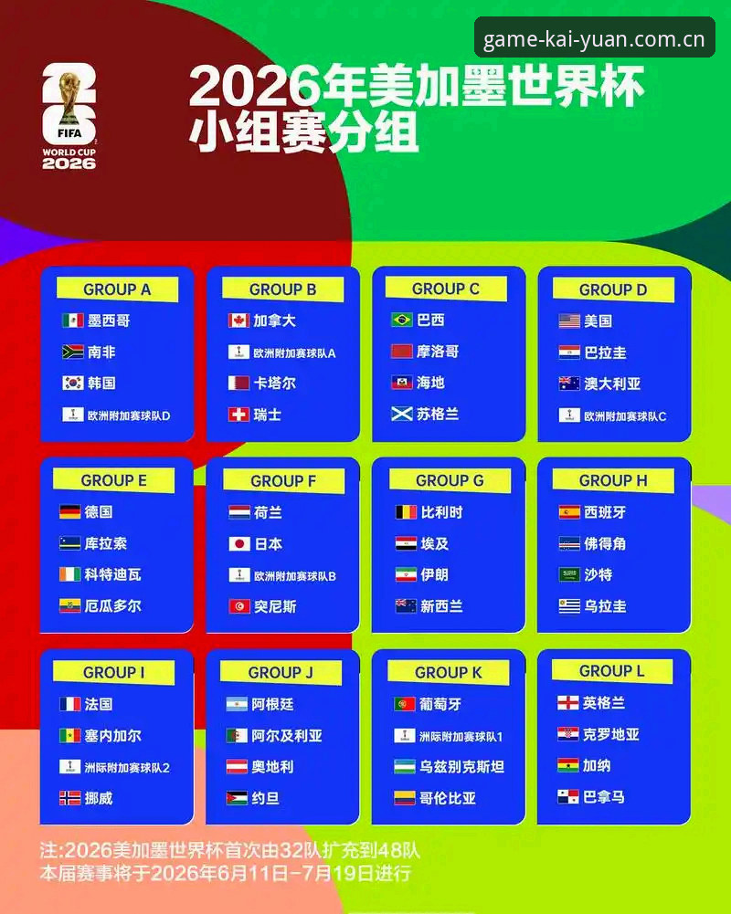 开元棋盘注册哪个好 U17世界杯抽签结果实用解析——中国男女足前景与观赛必备知识