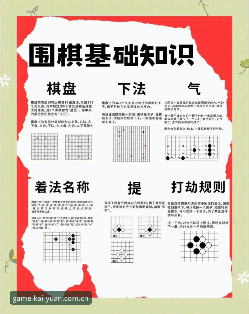 开元棋盘经典玩法安装教程完整指南：从下载到开局都有数
