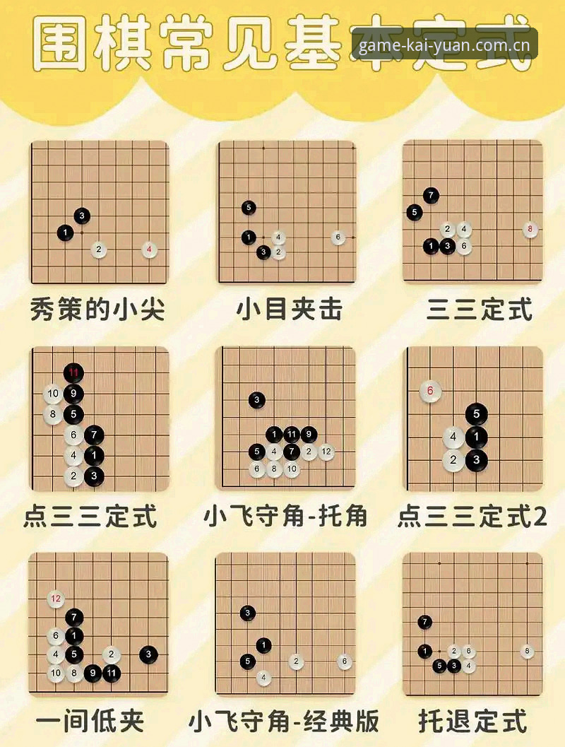 开元棋盘经典玩法安装教程完整指南：从下载到开局都有数